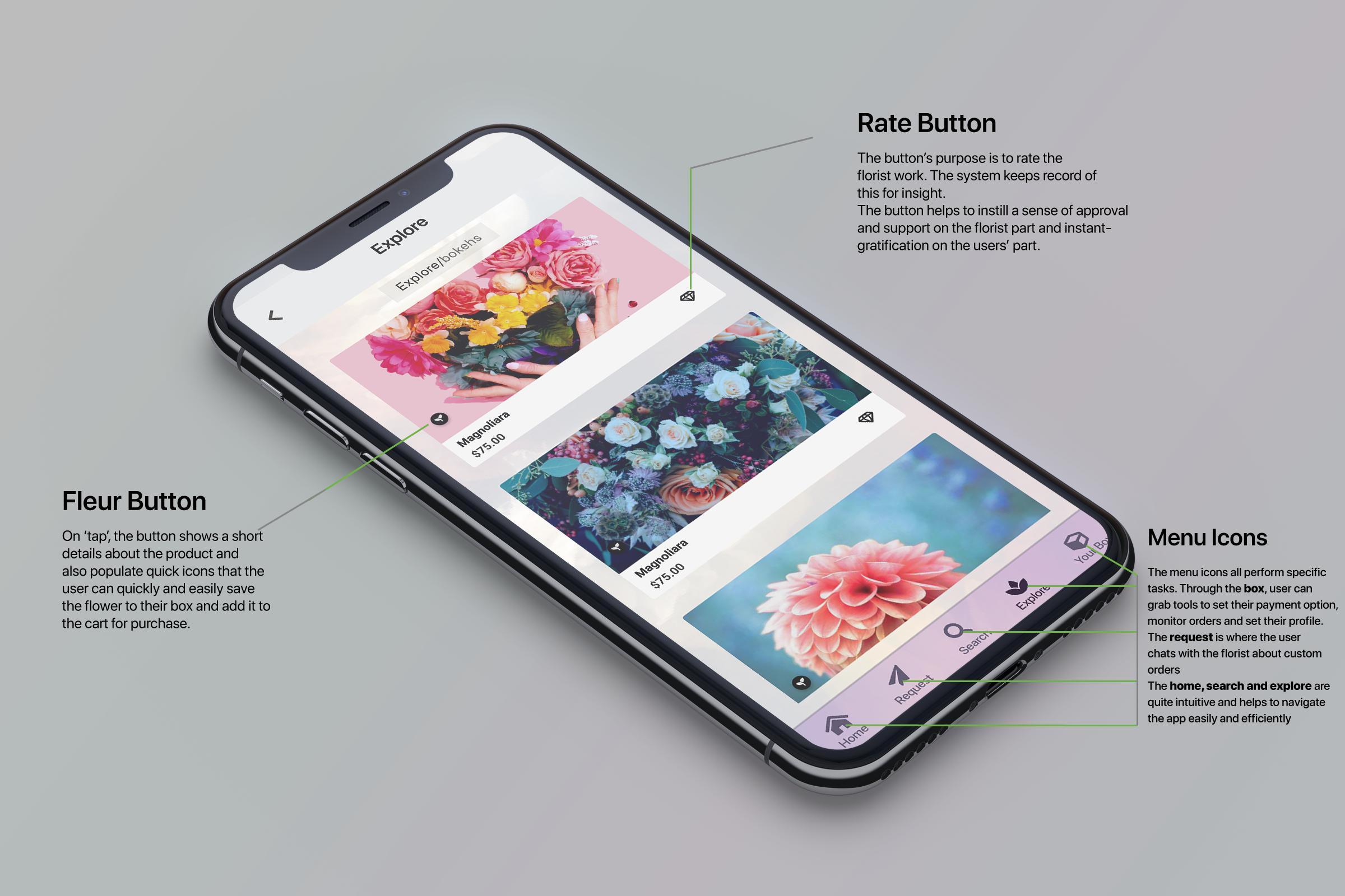 Fleurhome Explore Page design, showing icon and functions - Image