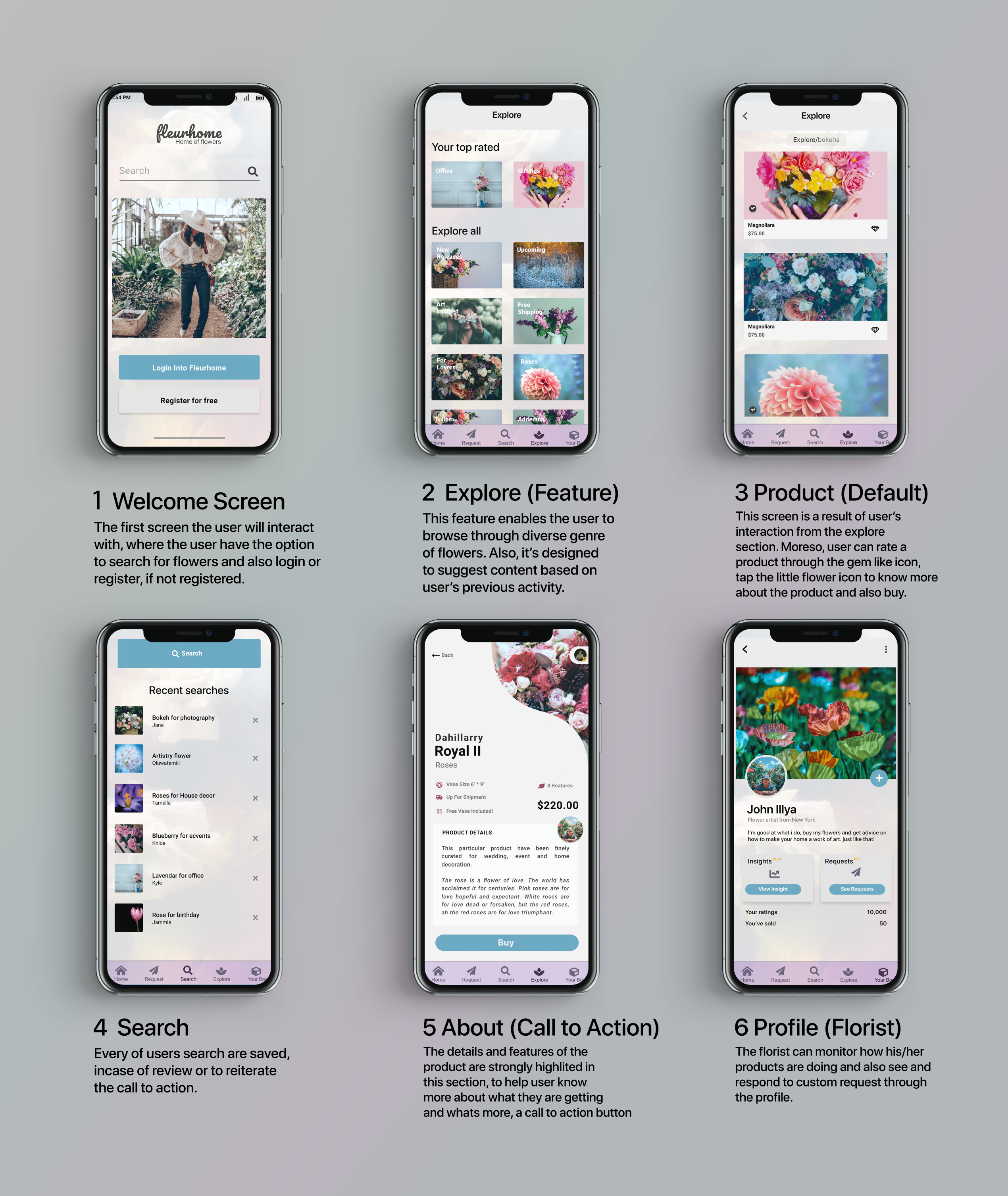 Fleurhome main screens - design - Image